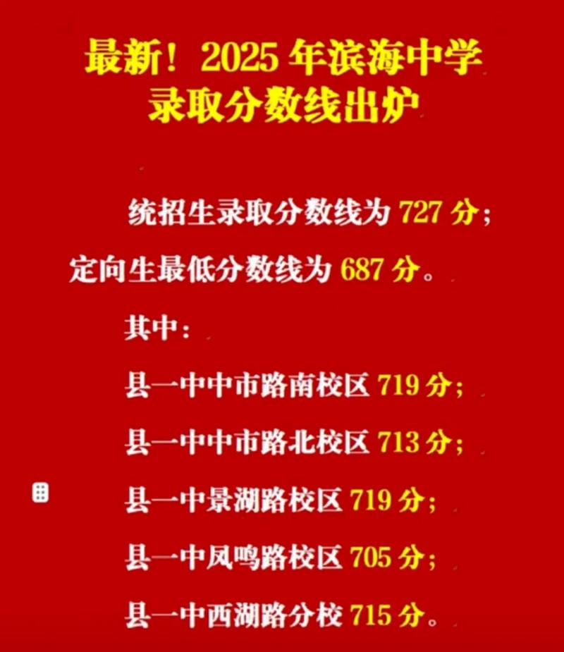 江油幼师2025分数线-图2