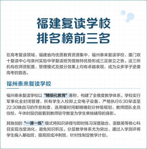 福州初中毕业生复读学校怎么选?-图1 福州初中毕业生复读学校怎么选?-图1