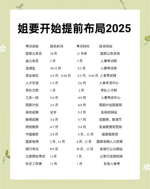 南阳2025小学报名时间几时？-图3