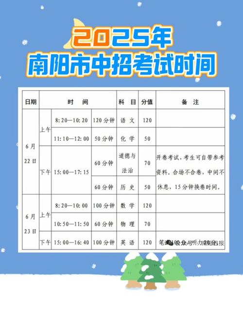 南阳2025小学报名时间几时?-图2 南阳2025小学报名时间几时?-图2