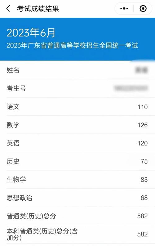300多分能上哪些高中?-图3 300多分能上哪些高中?-图3