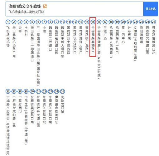 森泰幼师学校坐几路车到-图1 森泰幼师学校坐几路车到-图1