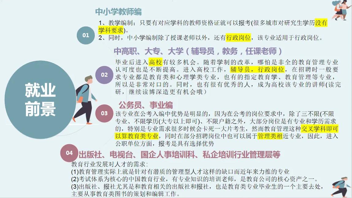 专科小学教育专业就业前景-图3 专科小学教育专业就业前景-图3