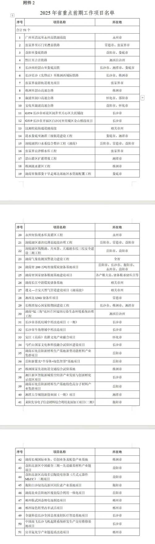 2025湖南幼师资格证-图1 2025湖南幼师资格证-图1