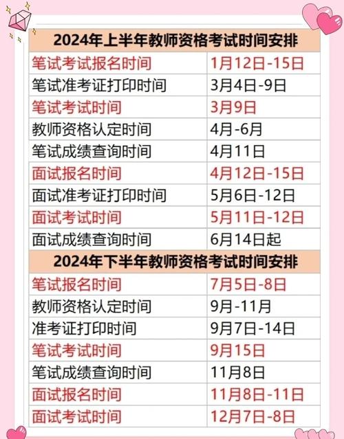 中小学教师资格考试多少钱-图2