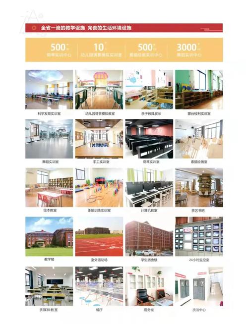 幼师专业就业前景究竟如何？-图1