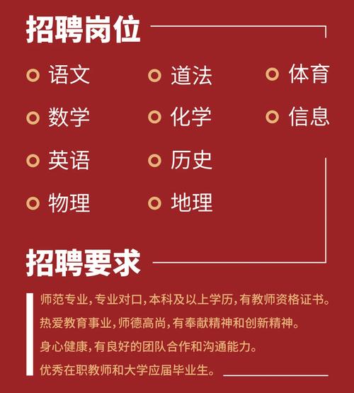 上海高中辅导招聘，薪资待遇如何？-图2