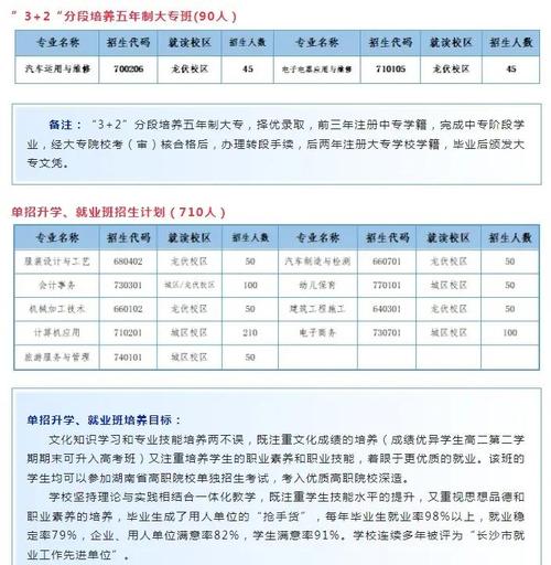 浏阳初中培训机构哪家强？-图1