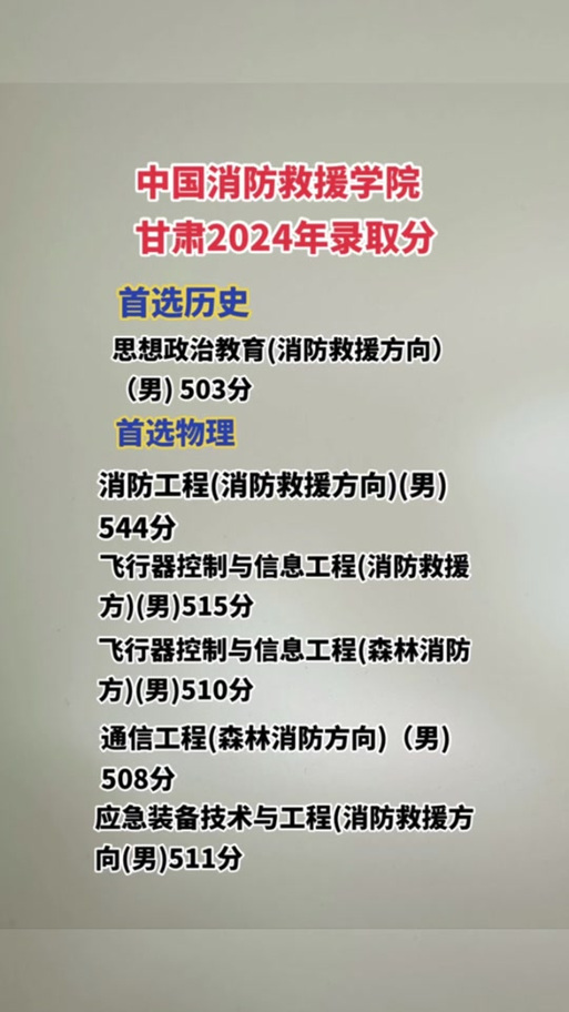 2025年酒泉高中录取-图2