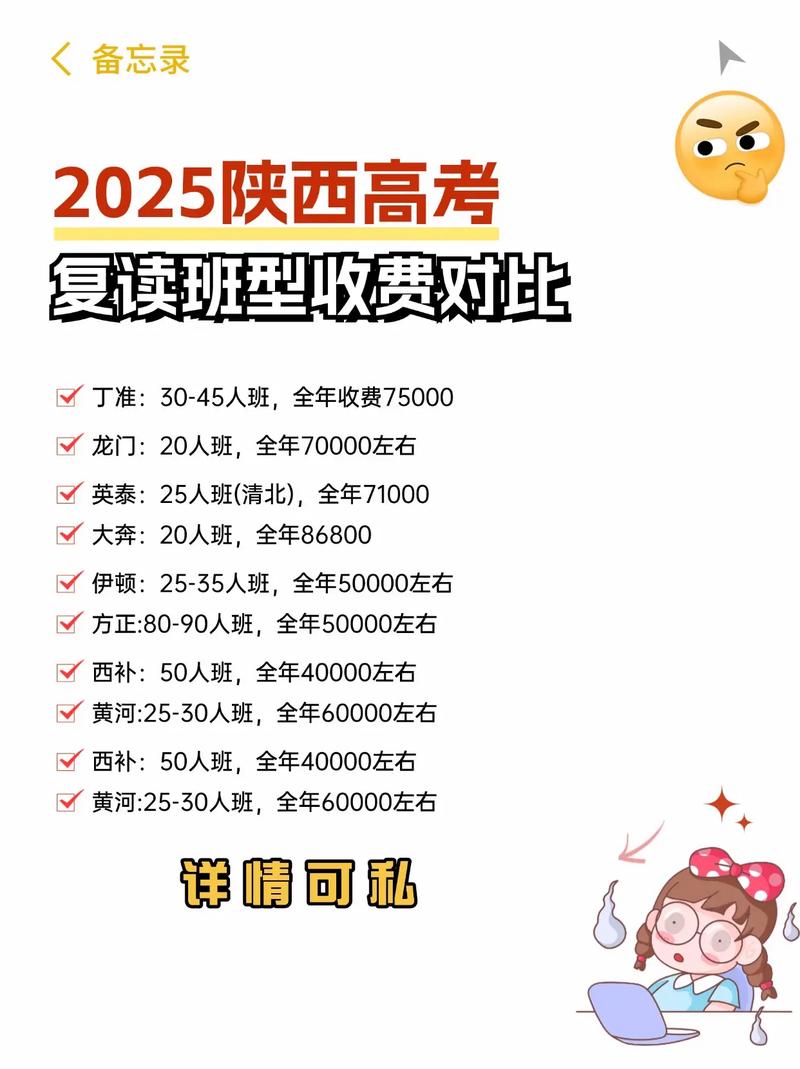 2025高中复读贵不贵-图1 2025高中复读贵不贵-图1
