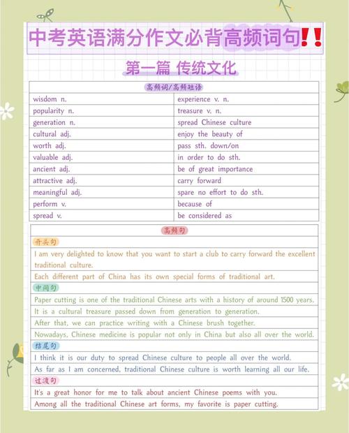 初中自考大专必须考英语吗?-图2 初中自考大专必须考英语吗?-图2