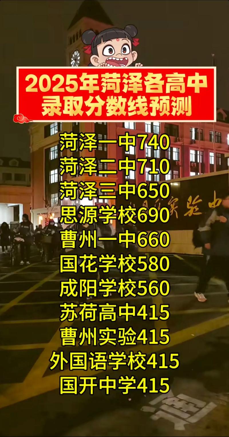 菏泽2025年高中合格考时间安排是什么？-图1