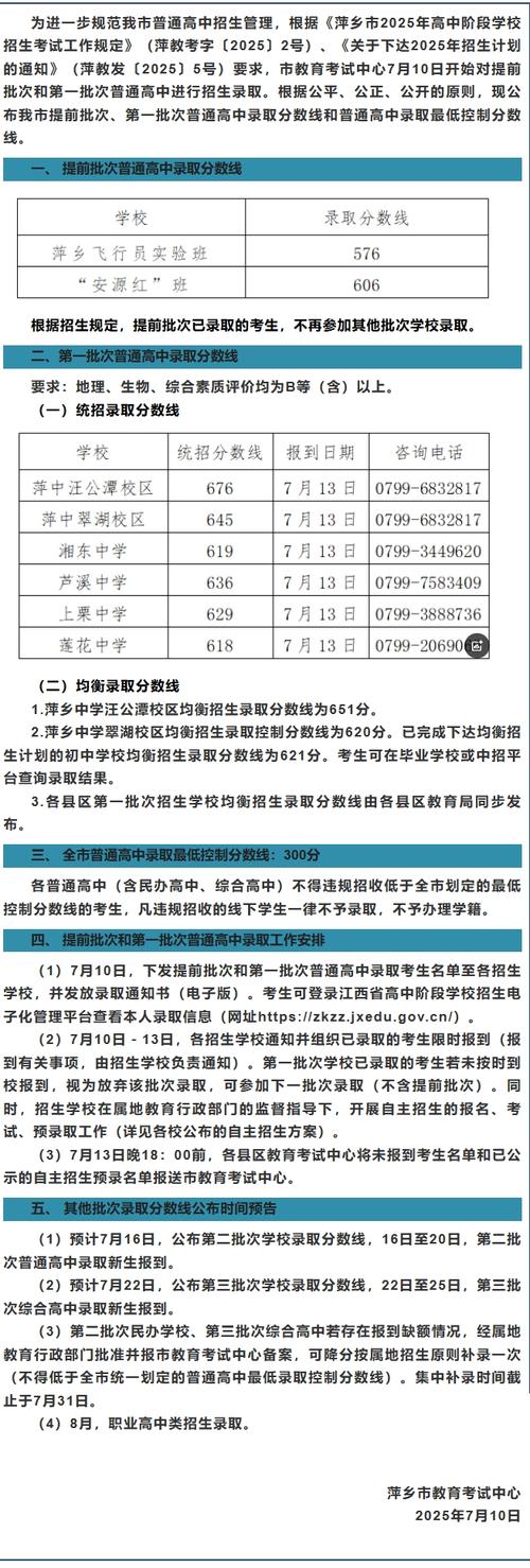 2025江西初中排名哪家强?数据来源与标准是什么?-图1 2025江西初中排名哪家强?数据来源与标准是什么?-图1
