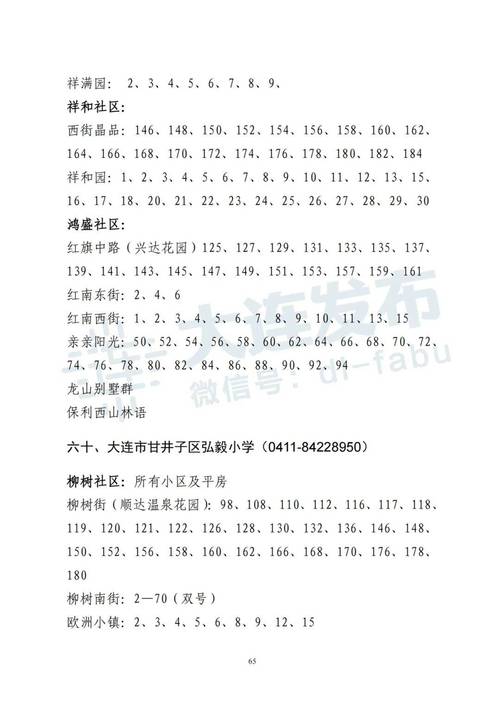 大连市小学排名2025依据什么标准?-图3 大连市小学排名2025依据什么标准?-图3