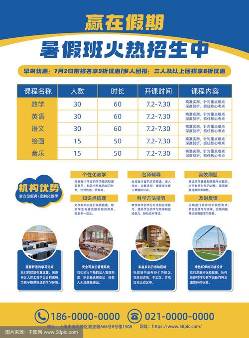 小学暑假班开班模板编辑-图1