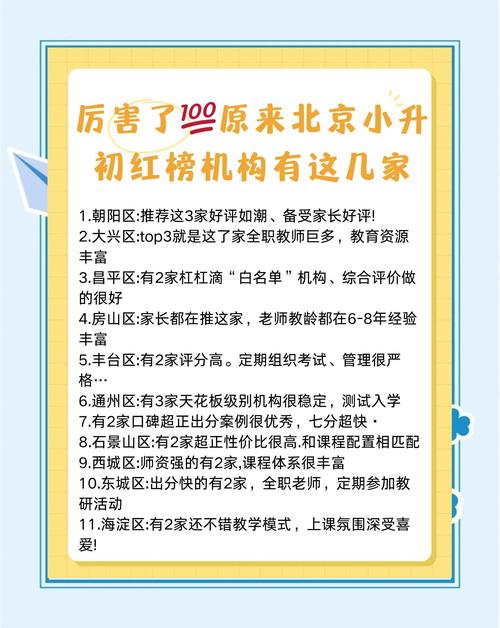 北京初中报班哪个机构好-图2