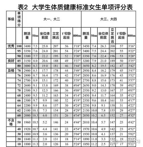 如何查江西初中体测成绩-图3