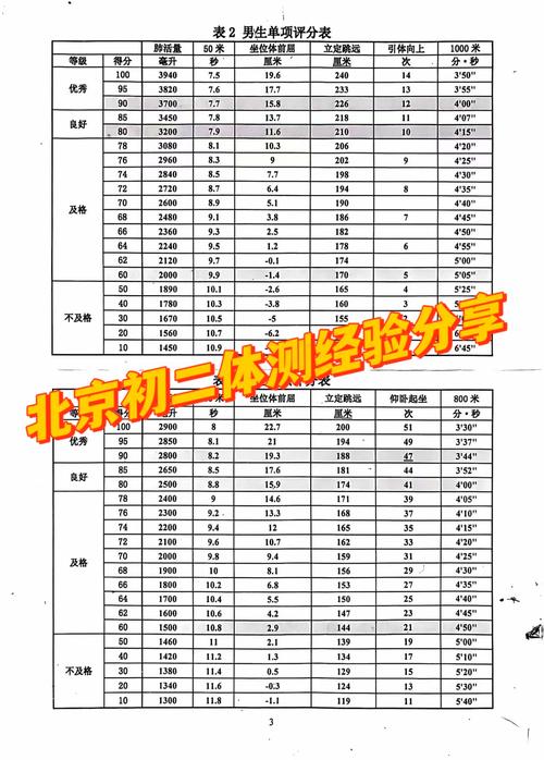 如何查江西初中体测成绩-图2