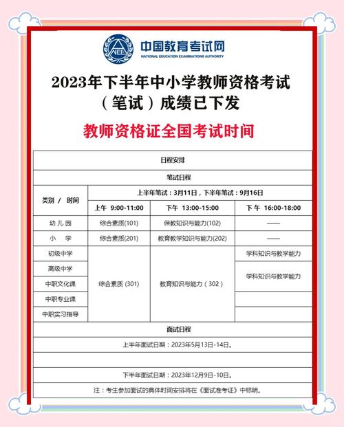 幼师技技能考试成绩查询-图3 幼师技技能考试成绩查询-图3