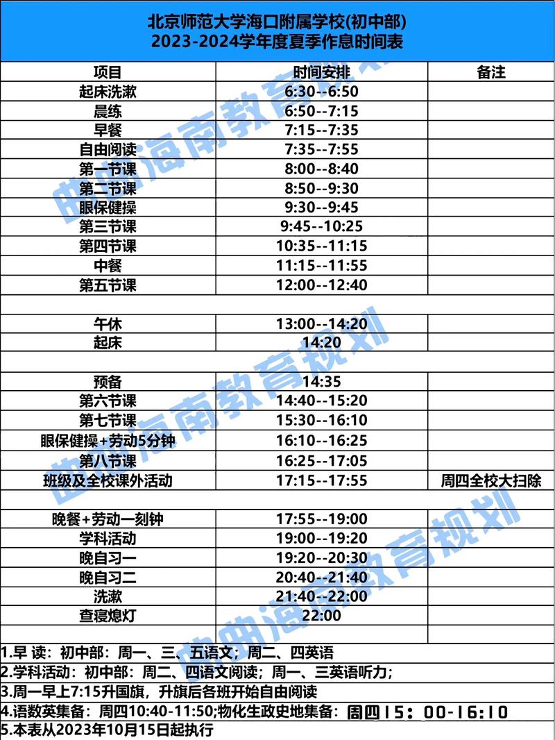海南小学升初中报名时间-图1 海南小学升初中报名时间-图1