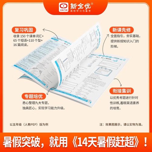 2025河北省小学暑假-图1 2025河北省小学暑假-图1