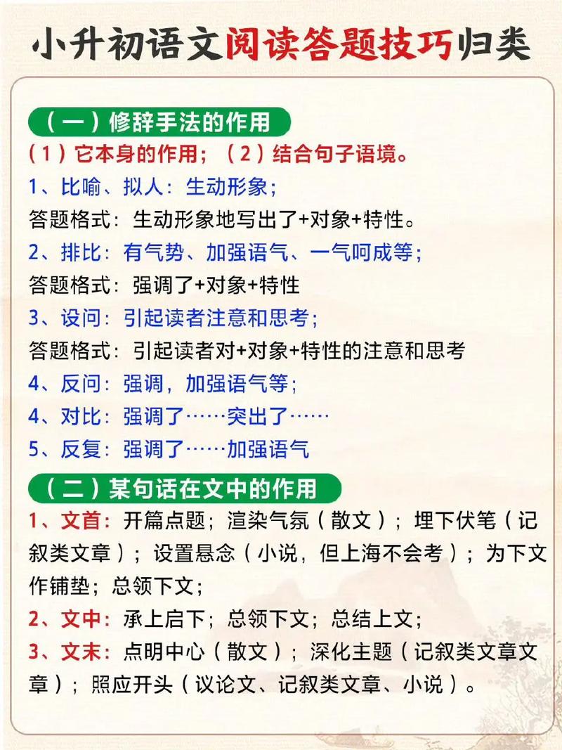 小学语文阅读的加分技巧-图1 小学语文阅读的加分技巧-图1