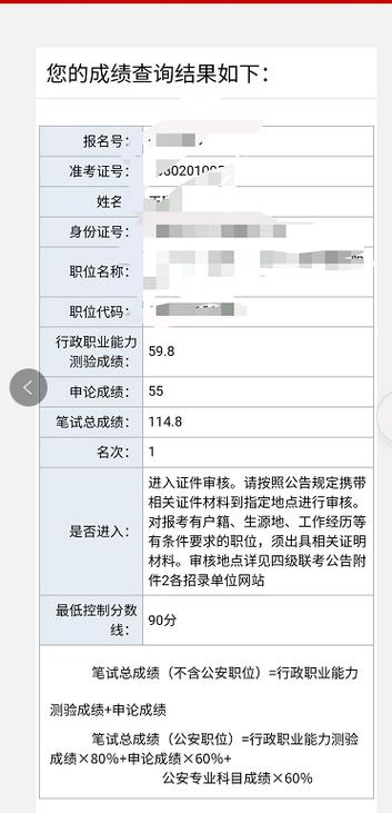 江西省幼师历年笔试成绩如何查询？-图3