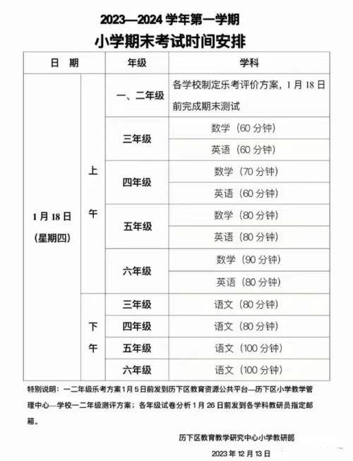 山东济南小学在编考什么-图1 山东济南小学在编考什么-图1