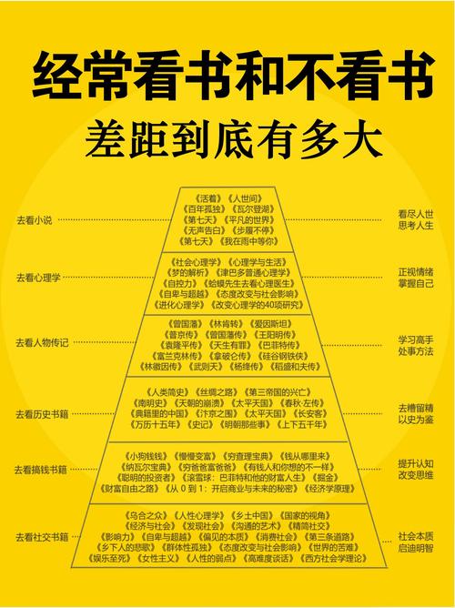 初中毕业不读书算人才吗-图3