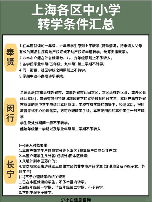 长春跨区上小学流程是怎样的？-图1