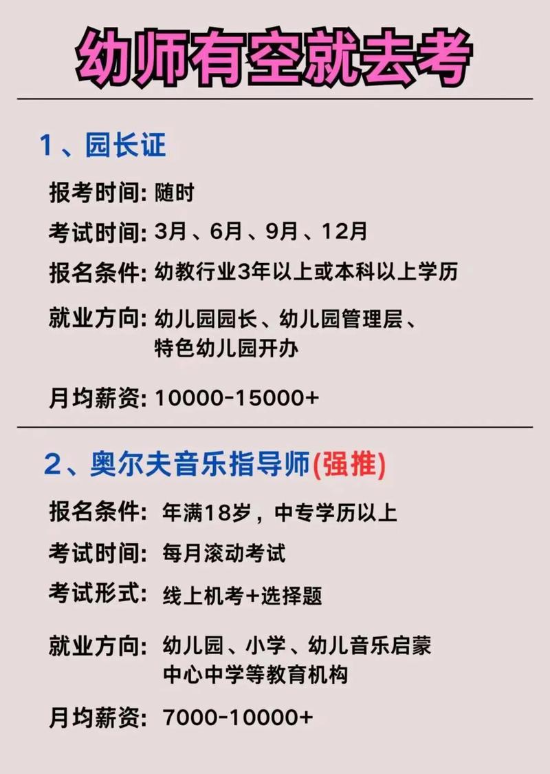 2025年幼师的通过率-图3