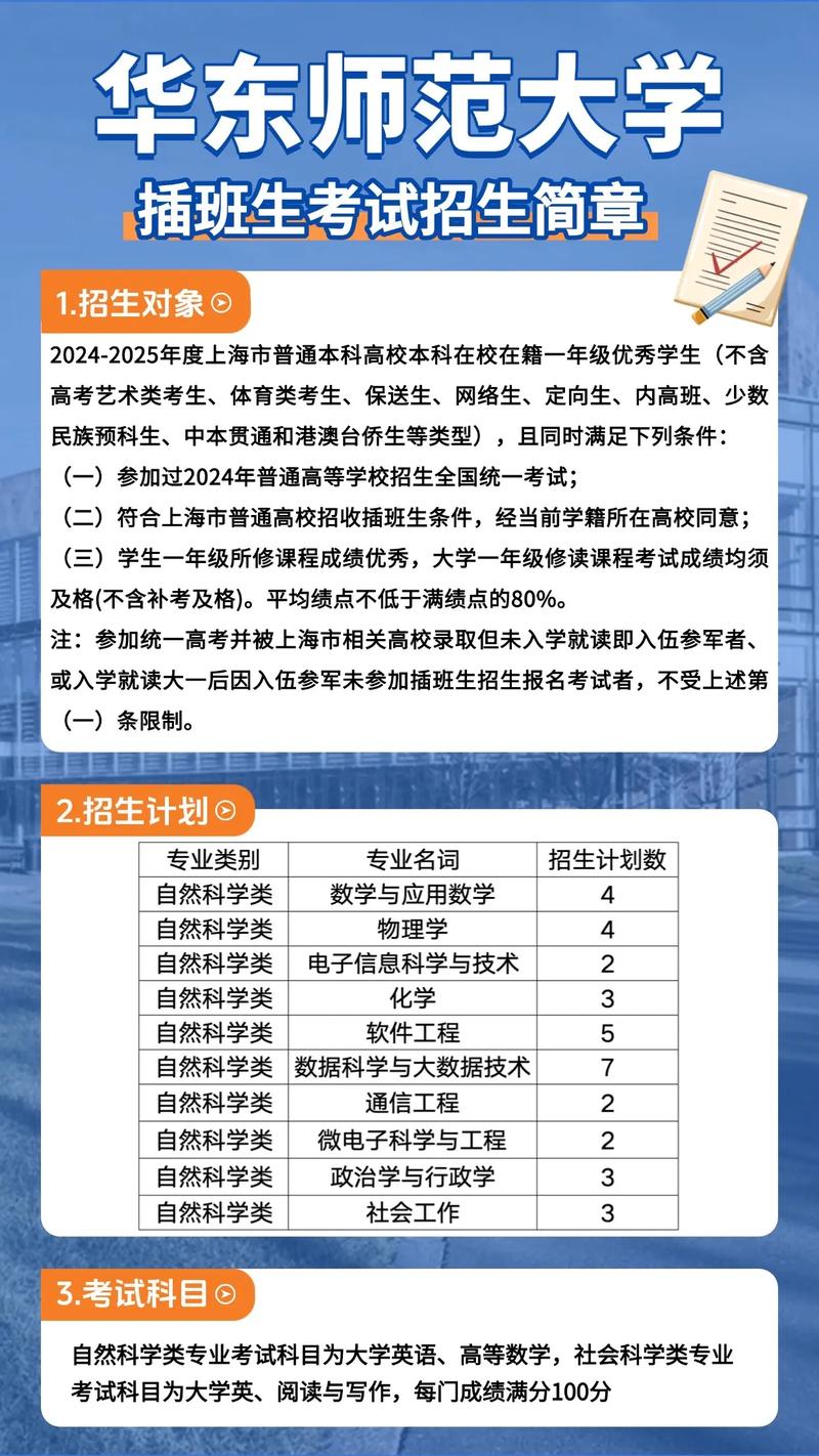 2025上海小学插班生,何时申请?条件是什么?-图3 2025上海小学插班生,何时申请?条件是什么?-图3