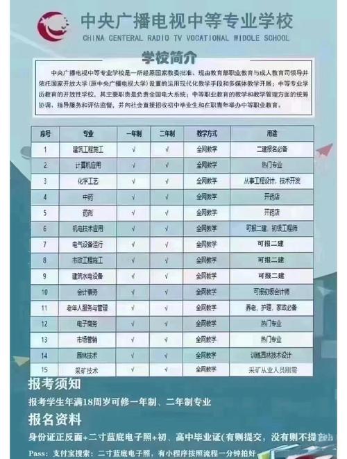 成人大专能考幼师在编吗-图2