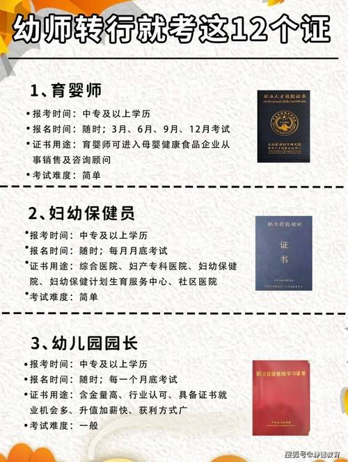 江苏幼师资格考什么条件-图1 江苏幼师资格考什么条件-图1