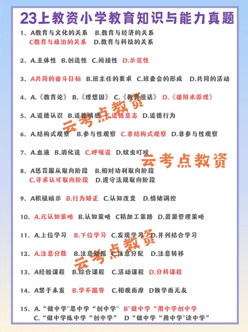 小学教育知识与能力预测考什么？-图3