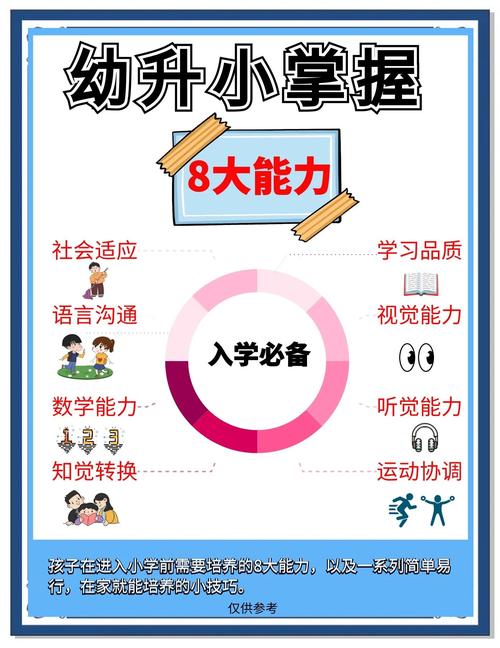 小学教育知识与能力预测考什么？-图2