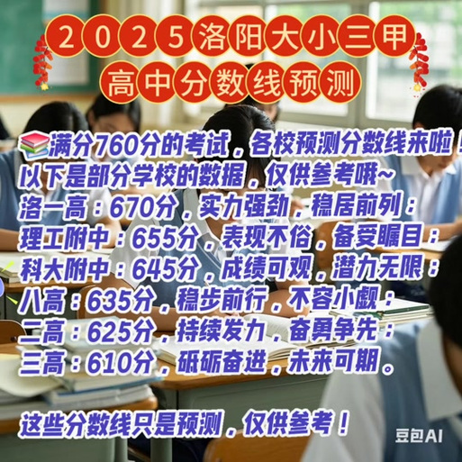 2025洛阳初中排名榜，哪家强？-图3