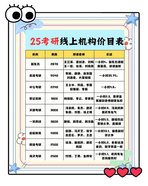 唐山初中辅导班一般多少钱一节课?-图3 唐山初中辅导班一般多少钱一节课?-图3