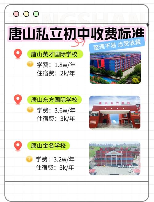 唐山初中辅导班一般多少钱一节课?-图1 唐山初中辅导班一般多少钱一节课?-图1