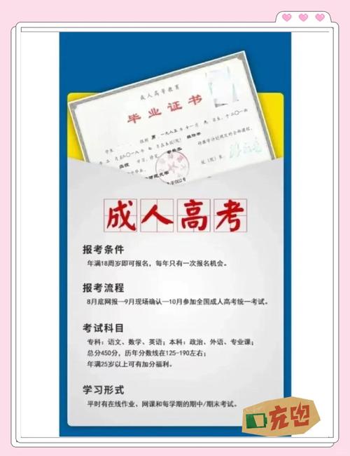 大专函授的可以做幼师吗-图2