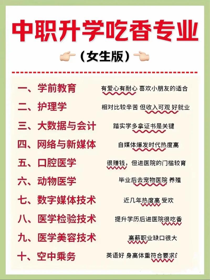 女生初中毕业读职高行吗-图3