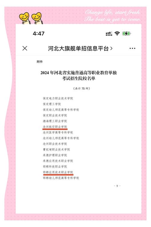 河北职业高中转普通高中-图1 河北职业高中转普通高中-图1