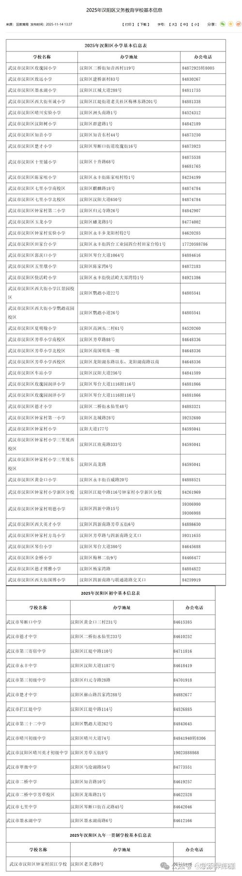 武汉市2025小学排名-图1