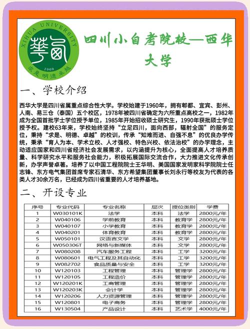 西华大学幼师专业实力如何？就业前景怎么样？-图1