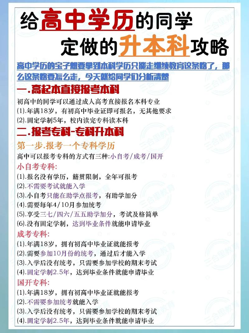 高中毕业能直接考本科吗？-图2