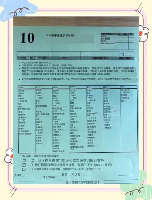 澳大利亚高中课程 简介-图1