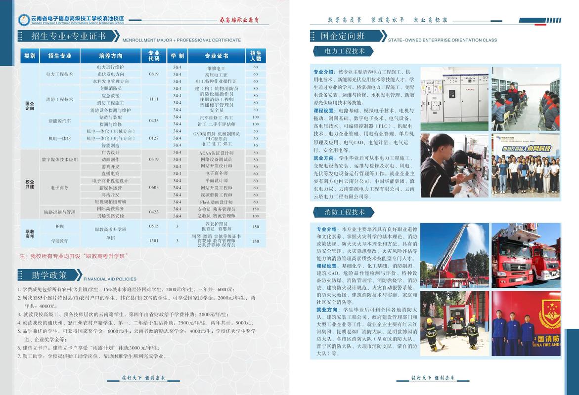 初中毕业选大专学校,怎么选才靠谱?-图1 初中毕业选大专学校,怎么选才靠谱?-图1