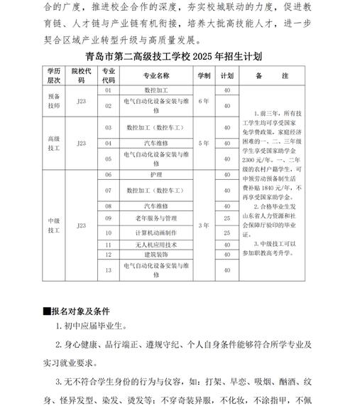 2025年青岛职高招生政策有何变化?-图3 2025年青岛职高招生政策有何变化?-图3