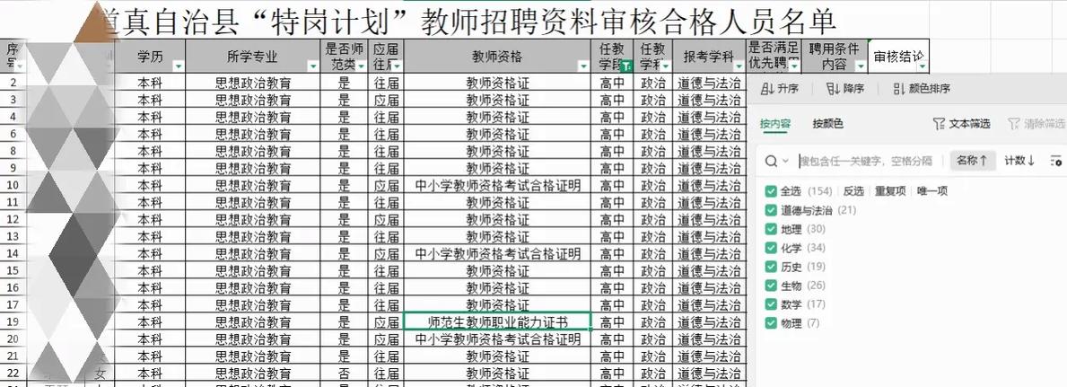 特岗教师选高中还是初中?纠结!-图2 特岗教师选高中还是初中?纠结!-图2
