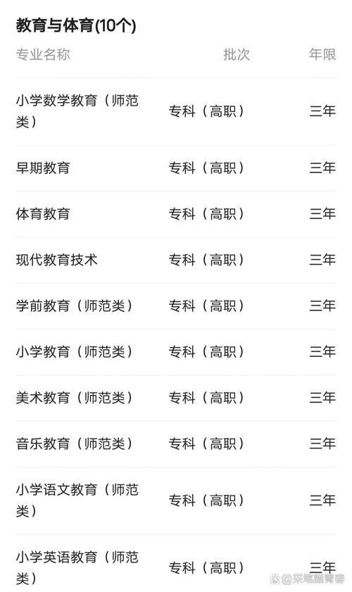 中专幼师专业究竟学什么？-图2